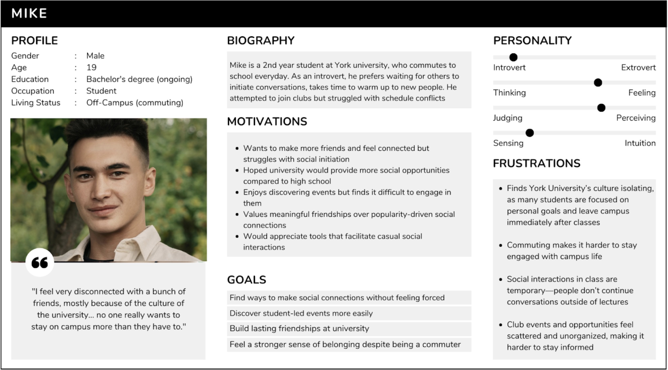 Persona cards placeholder
