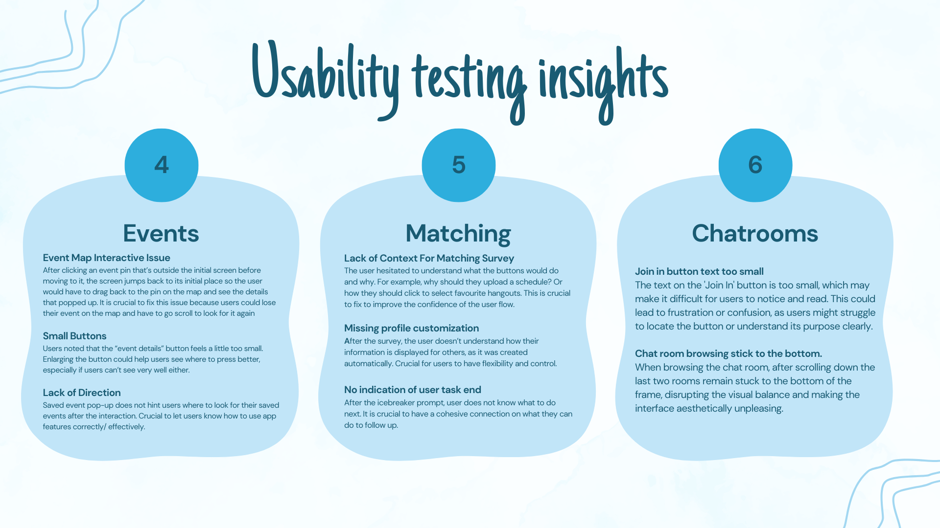 Usability session placeholder